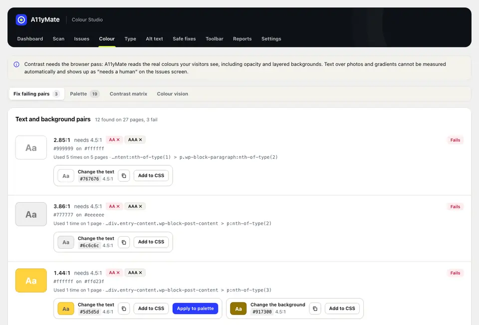 The Colour Studio screen on its "Fix failing pairs" tab. Three failing text and background pairs are listed with their contrast ratios, red AA and AAA fail badges and where each is used. Each pair has suggested replacement colours with copy, "Add to CSS" and "Apply to palette" buttons. Other tabs are Palette, Contrast matrix and Colour vision.