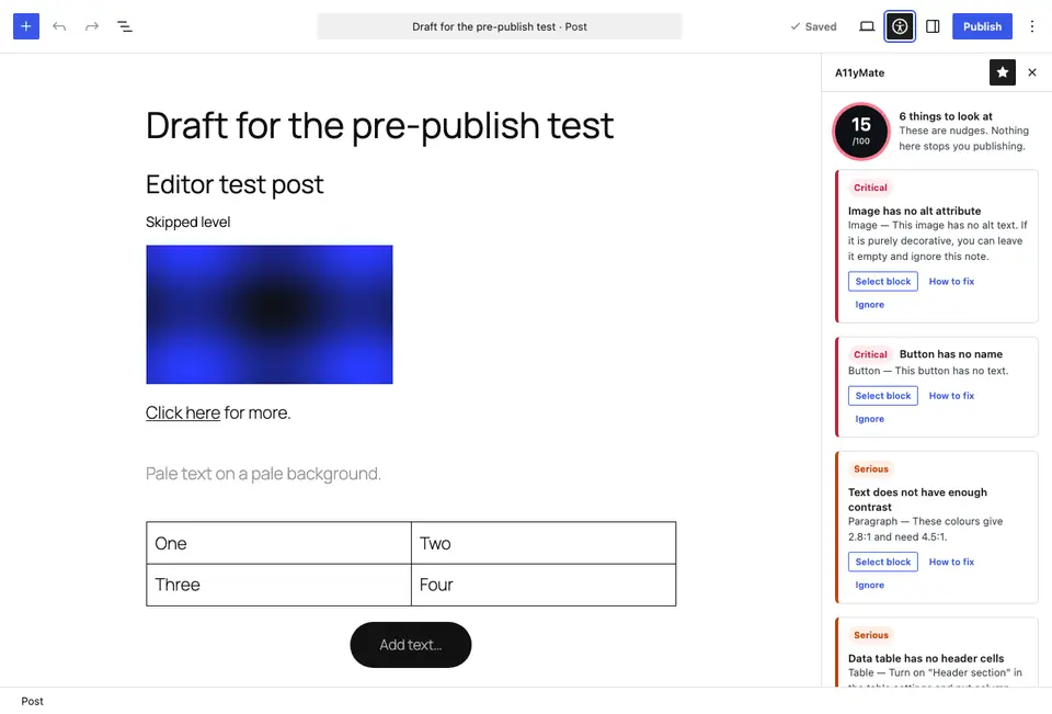 The WordPress block editor with the A11yMate sidebar open beside a draft post. The panel shows a score of 15 out of 100 and six cards, including "Image has no alt attribute", "Button has no name" and "Text does not have enough contrast". Each card has Select block, How to fix and Ignore buttons. A note says these are nudges and nothing here stops you publishing.